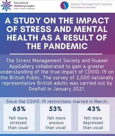 purple impact of stress infographic 1