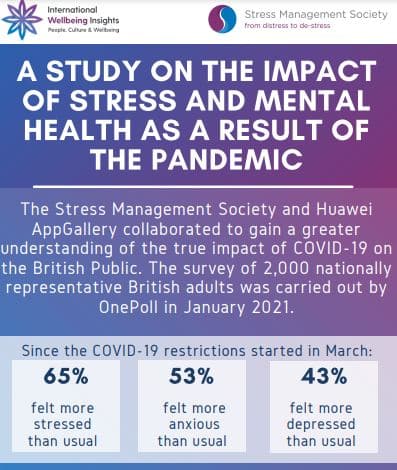 purple impact of stress infographic 1